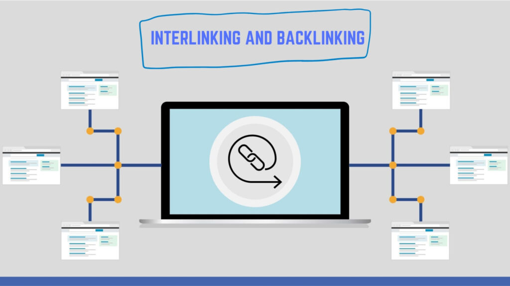 interlinking and backlinking destiny marketing solutions