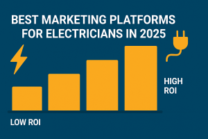 best marketing platforms for roi electricians destiny marketing solutions